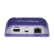 BrightSign LS424 Standard I/O Player