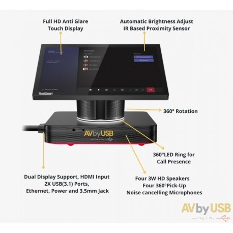 Lenovo ThinkSmart Hub Zoom Odaları Video Konferans Sistemi